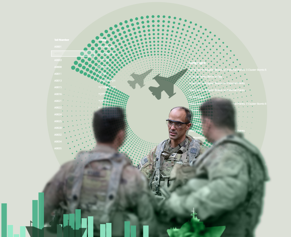 From SBIR to success: Colvin Run‘s analytics solution transforms fleet maintenance scheduling