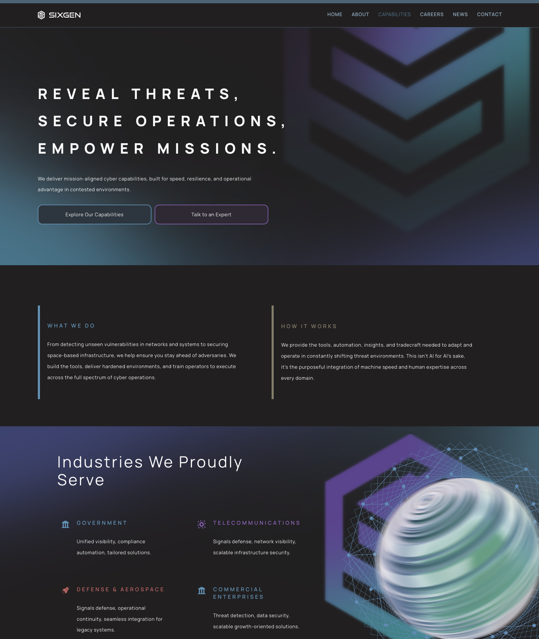 Screenshot of Sixgen's website homepage with a dark theme, featuring the company's logo and navigation menu at the top. The main headline reads 'Reveal threats, secure operations, empower missions.' There are call-to-action buttons labeled 'Explore Our Capabilities' and 'Talk to an Expert.' Below, sections describe what the company does, how it works, and the industries it serves, including government, telecommunications, defense & aerospace, and commercial enterprises.