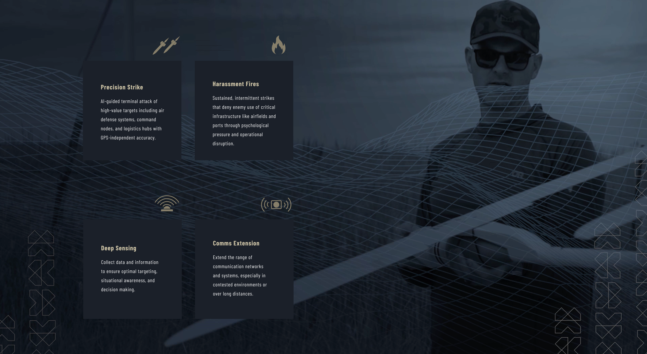 Person in sunglasses and camouflage cap holding a tablet with a digital overlay of text and icons on a dark background.