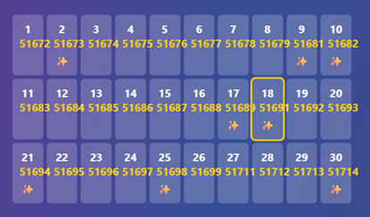 Yearly Openings & Thresholds — CB Predictions & Recalibrations (24–30 Page PDF, £500)