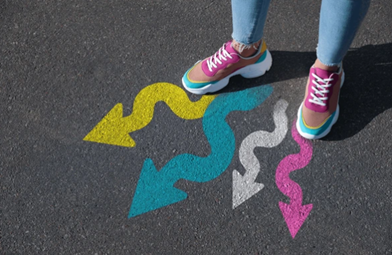 Choices, the sixth pillar of human evolution, make better choices with our tools, practices and training methods