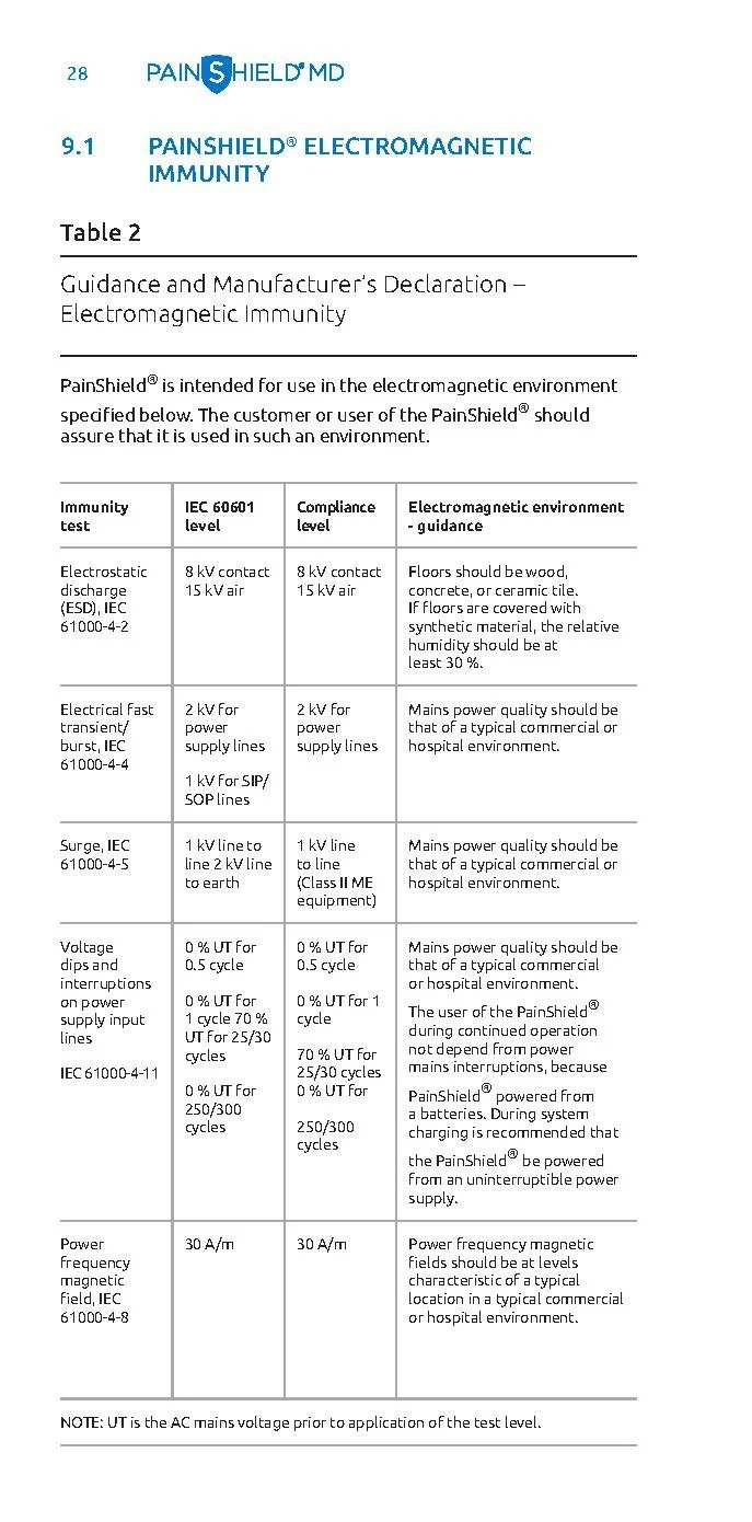PainShield Full Manual_Page_28.jpg
