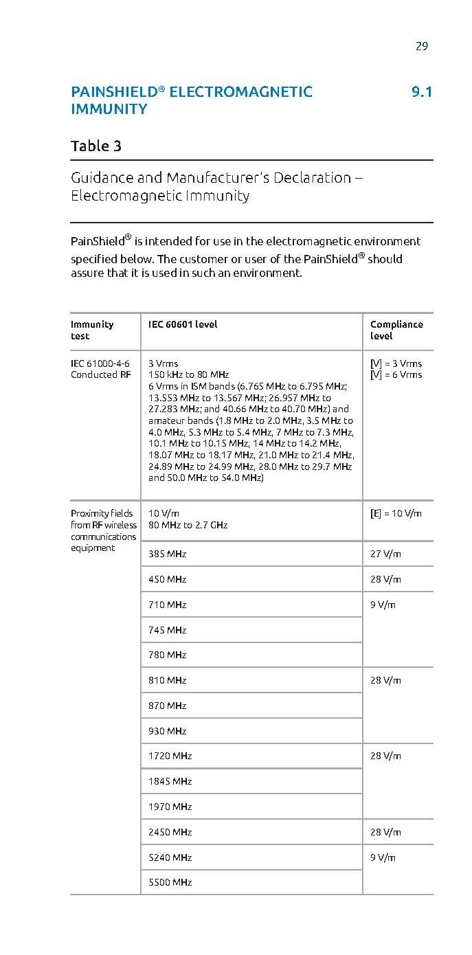 PainShield Full Manual_Page_29.jpg