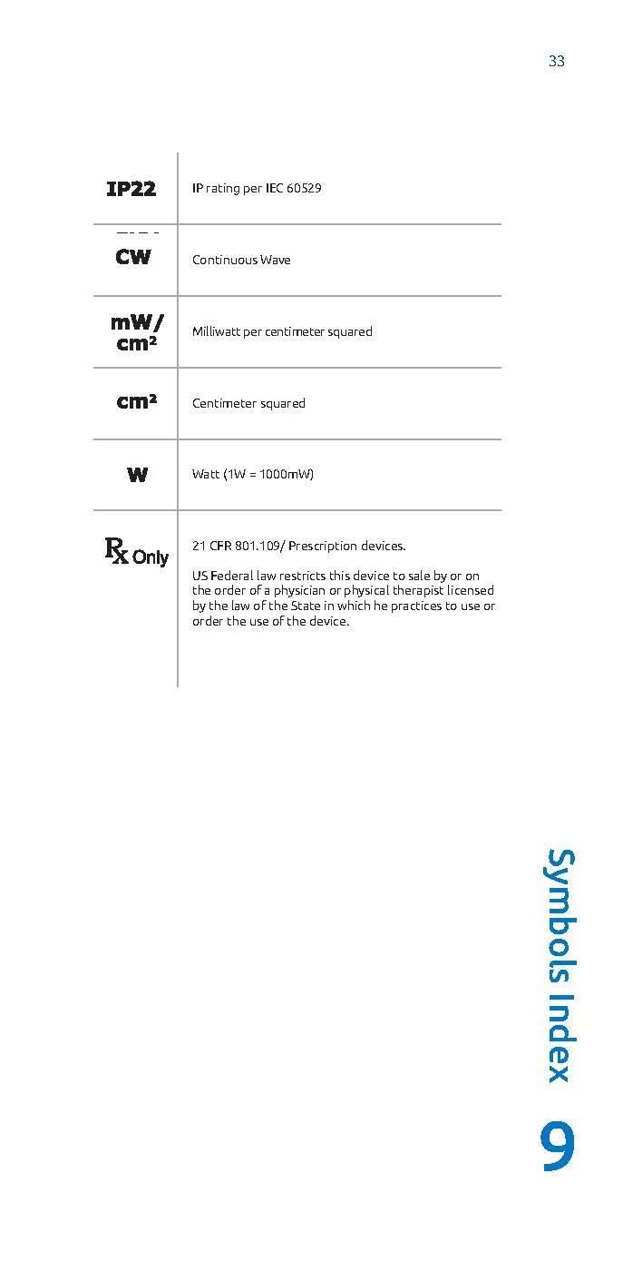 PainShield Full Manual_Page_33.jpg