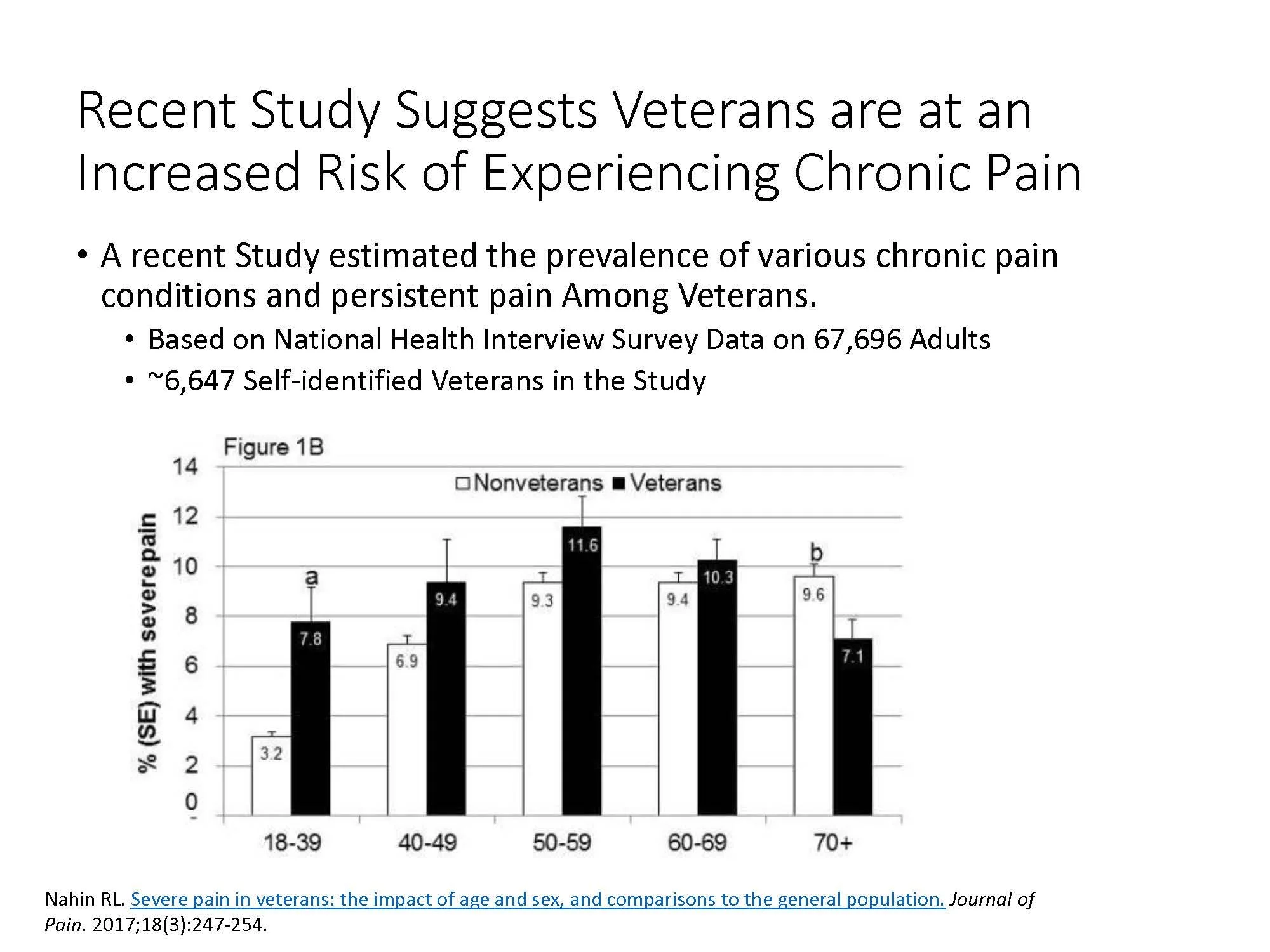 VA Chronic Pain - A National Study_Page_03.jpg