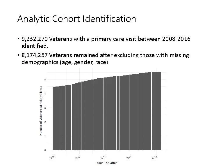 VA Chronic Pain - A National Study_Page_12.jpg