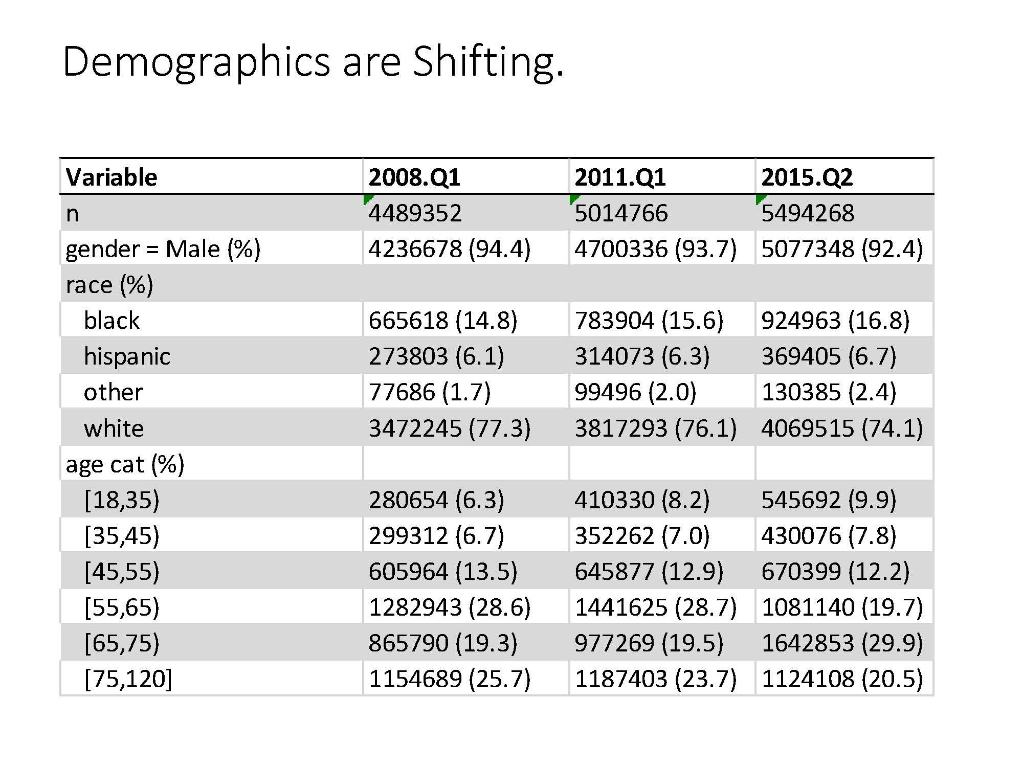 VA Chronic Pain - A National Study_Page_14.jpg
