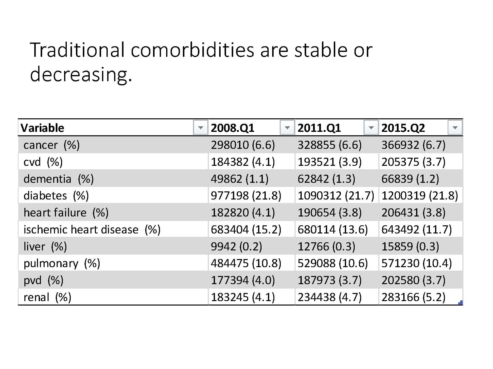 VA Chronic Pain - A National Study_Page_15.jpg