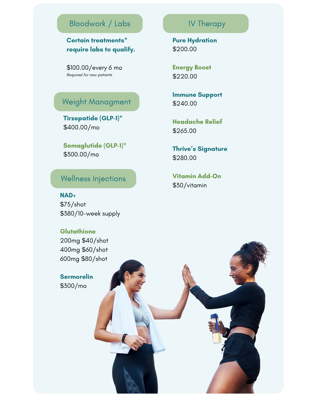 A digital price list for wellness services including bloodwork, labs, IV therapy, weight management, and wellness injections, with prices and descriptions, next to an image of two women high-fiving at the bottom.