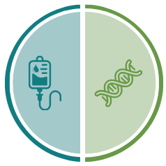 Circle split into two halves: left half showing an IV drip bag, right half with a DNA double helix symbol.