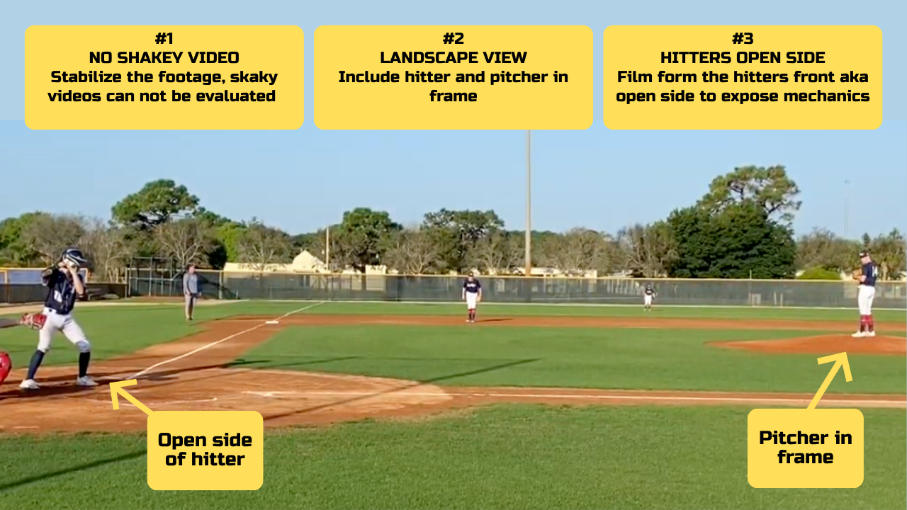 A baseball field with players in position, view of the pitcher in the frame, hitter on the open side of the plate, and a coach or umpire nearby. There are annotations describing the scene for video stabilization and mechanics analysis.