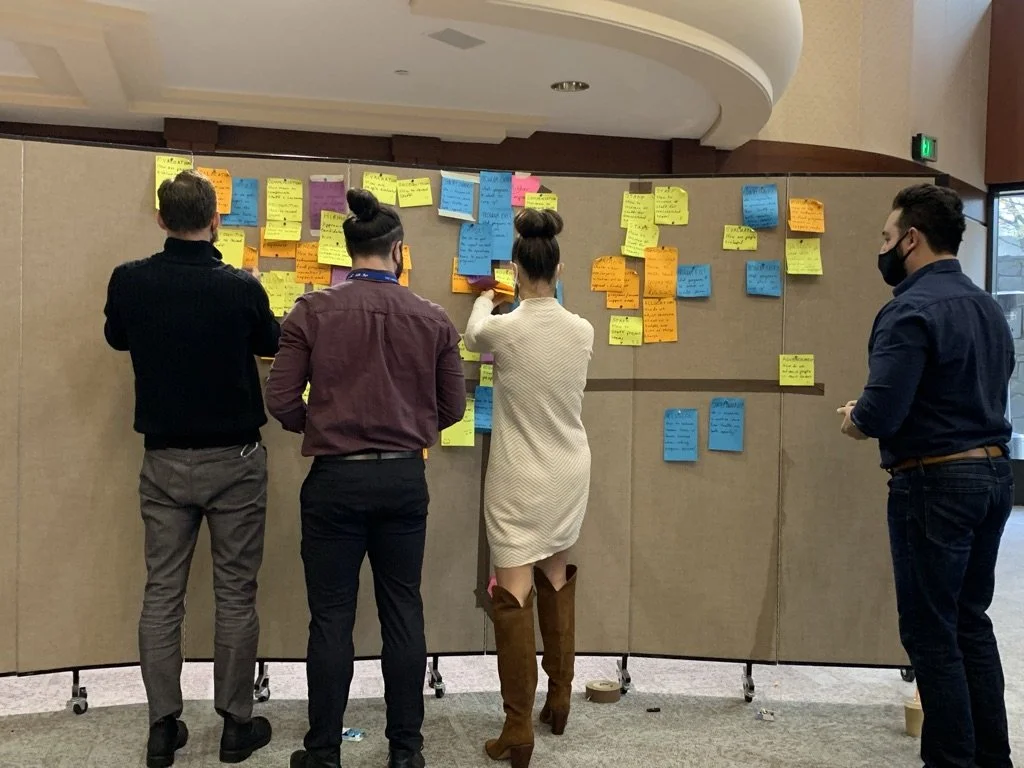 Co-creation Labs: Building, Coaching, and Implementing Innovation Practices