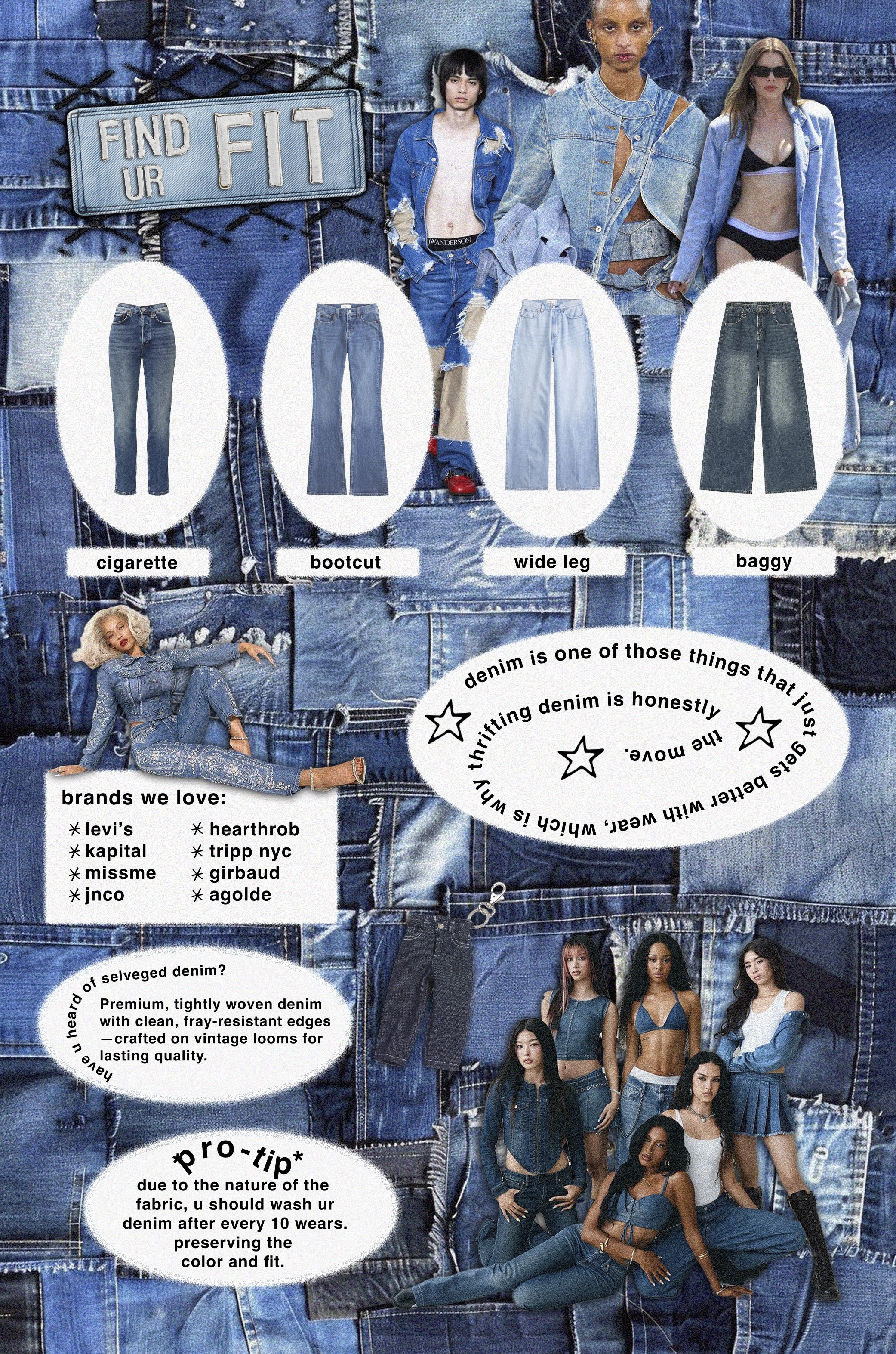The Denim Story