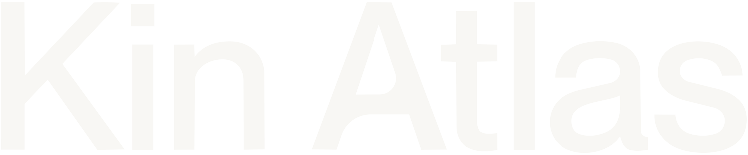 Kin Atlas