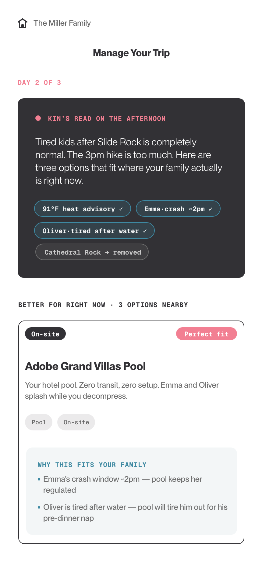 A trip management app screen showing day 2 of 3 with options and notes about activities and issues at a family hotel pool, including heat advisories, crashes, water tiredness, and a pool option at Adobe Grand Villas.