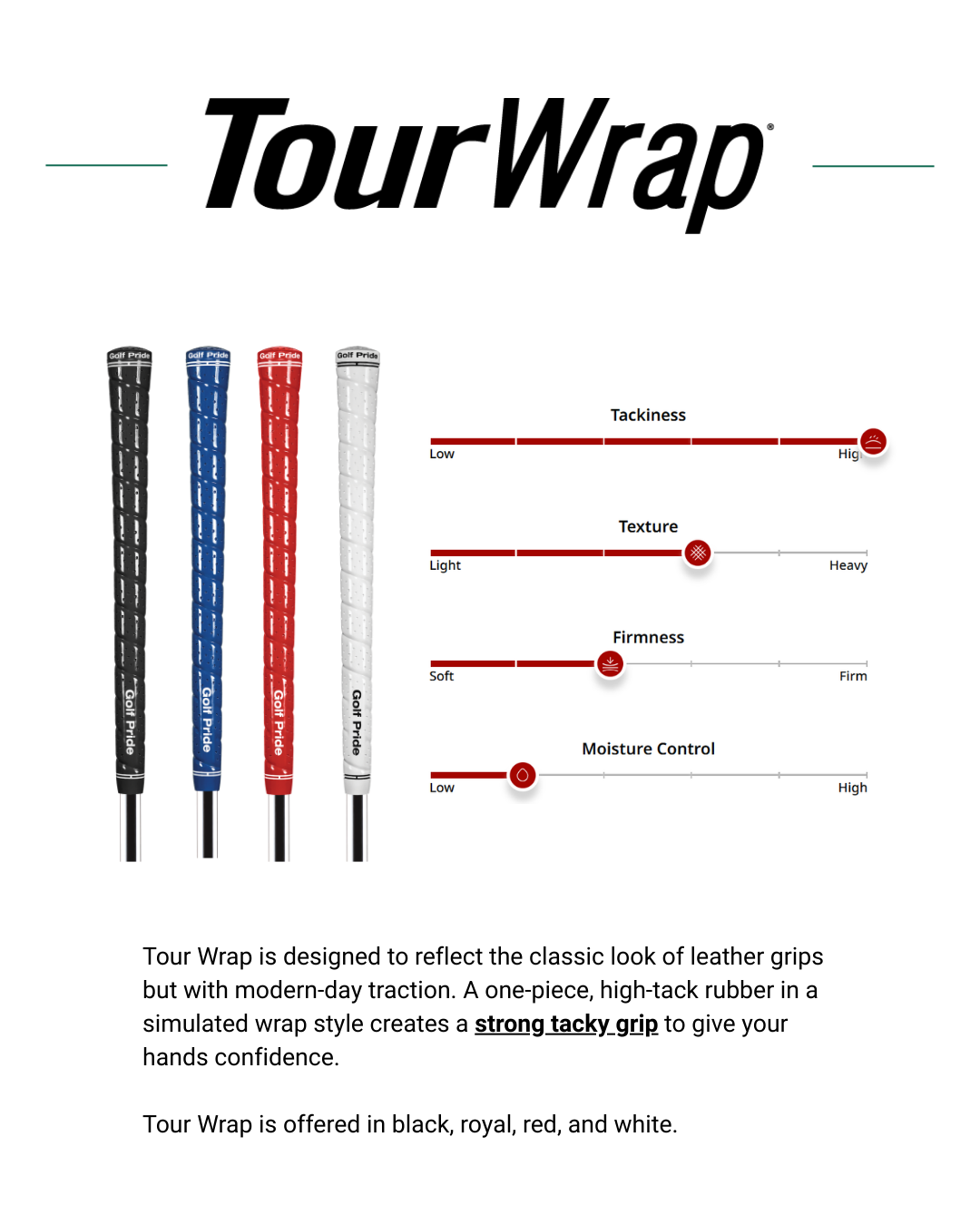 Grip Styles: Softest to Firmest