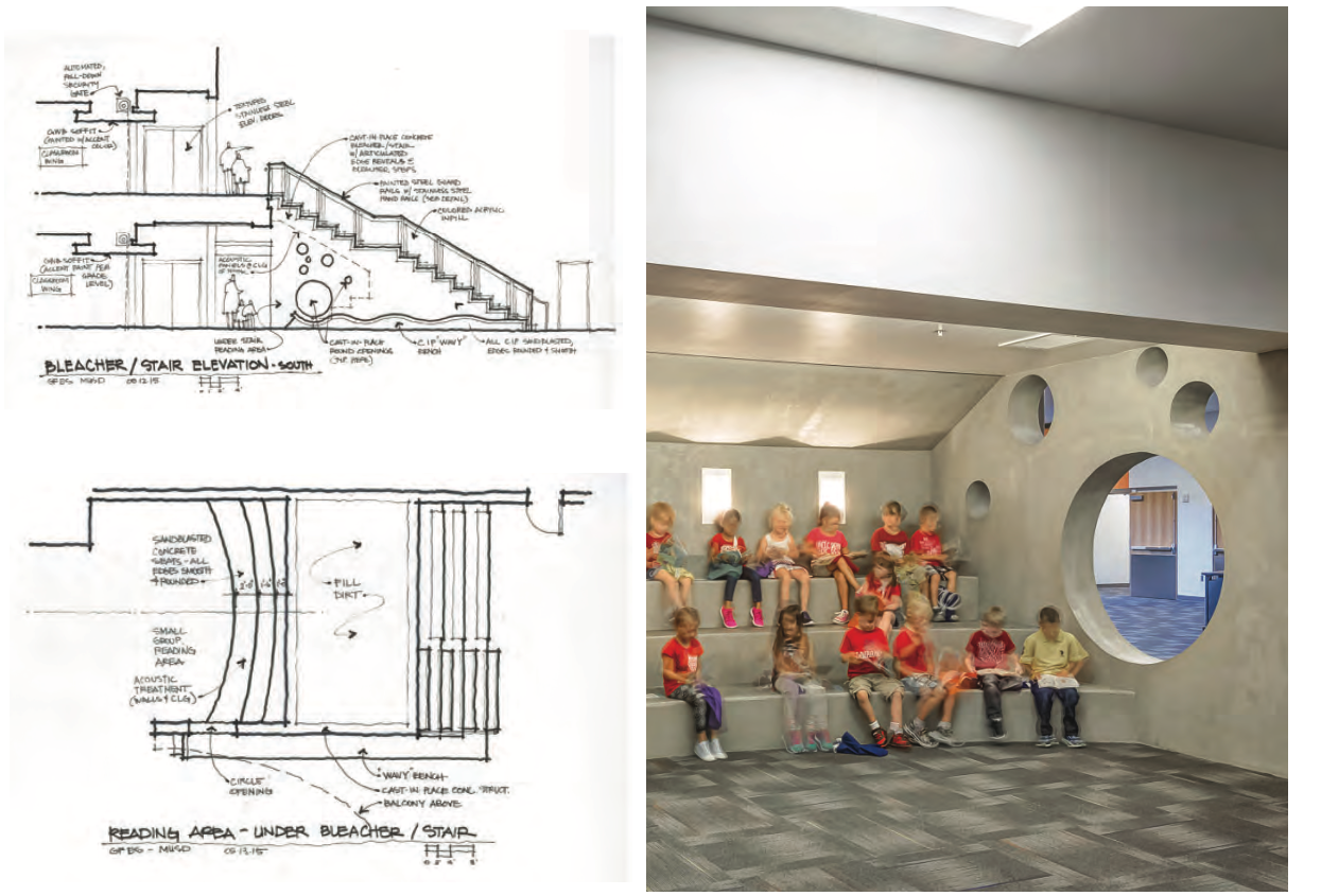 architectural drawings of a school on the left and the completed space on the right with children reading in it after it has been built