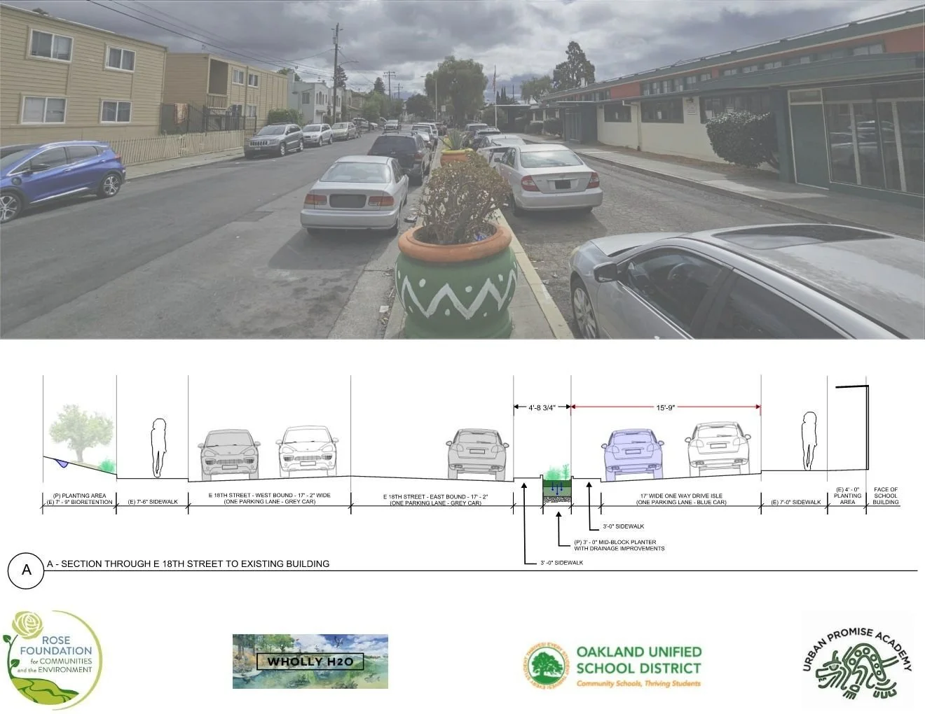 Urban Promise Exhibits summary2.jpg