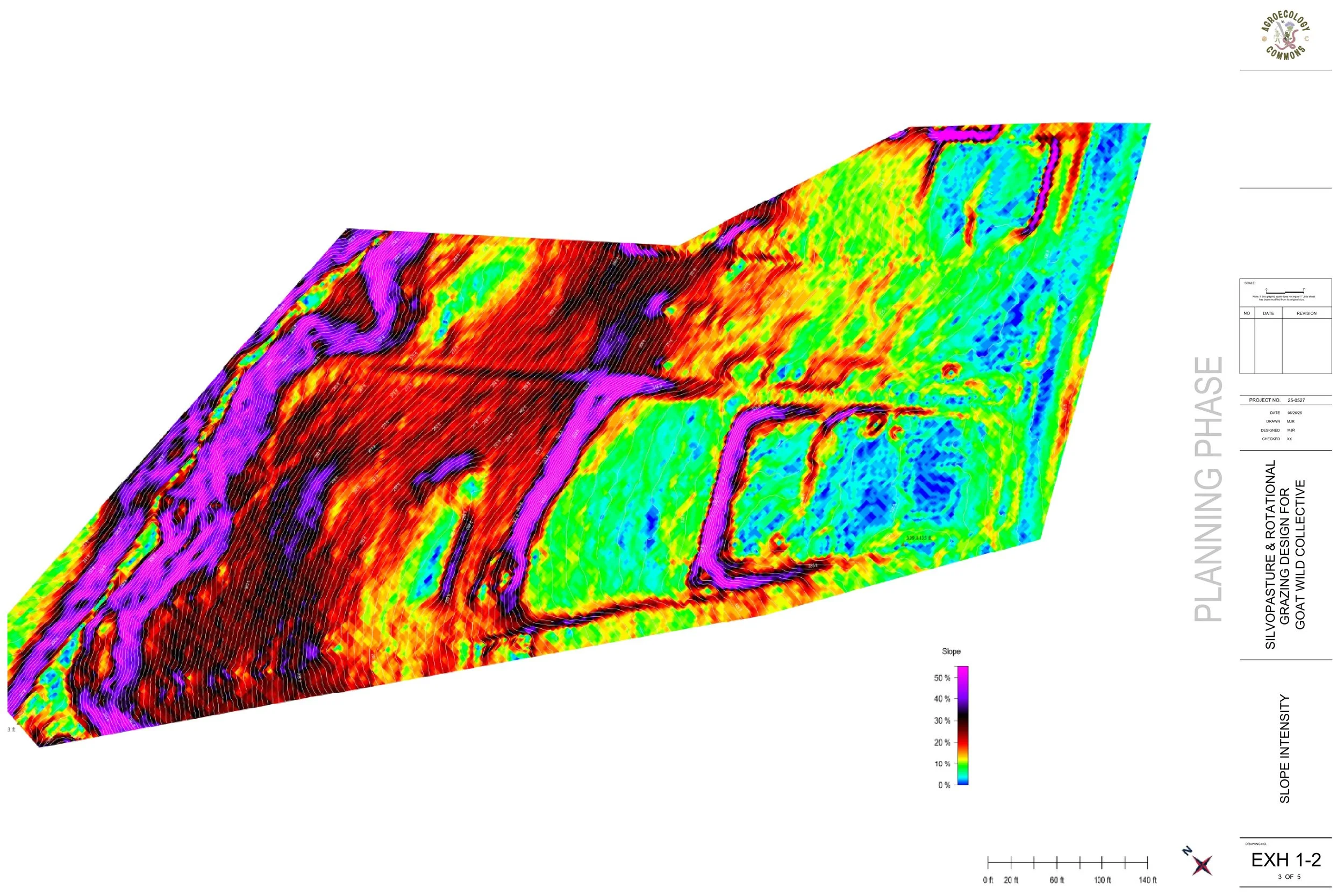 AEC_Slope Analysis.jpg