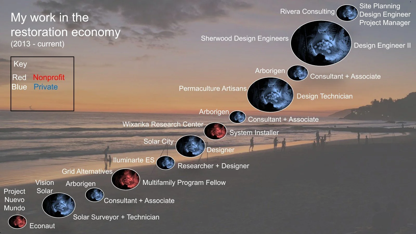 MJR Career Page 001.jpg