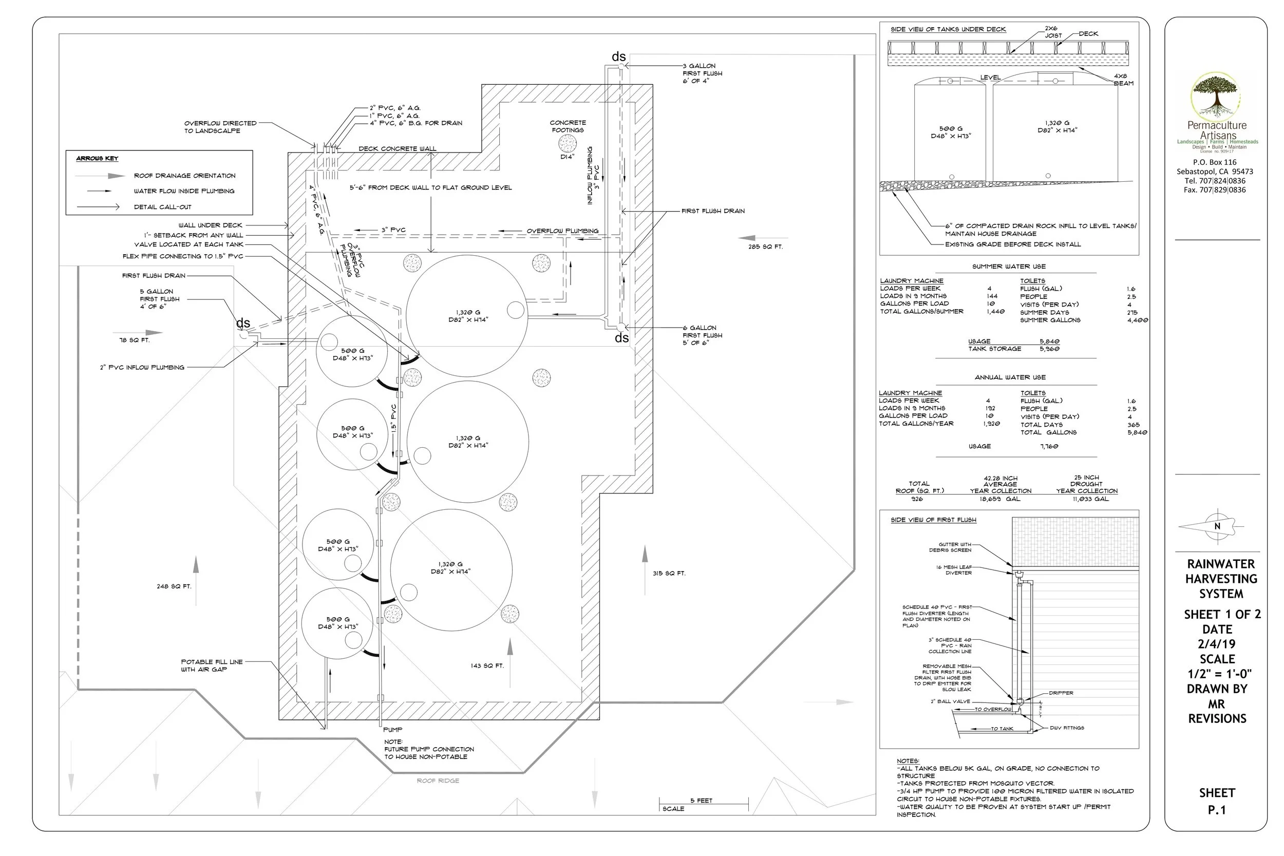 Sample RW project Page 001.jpg