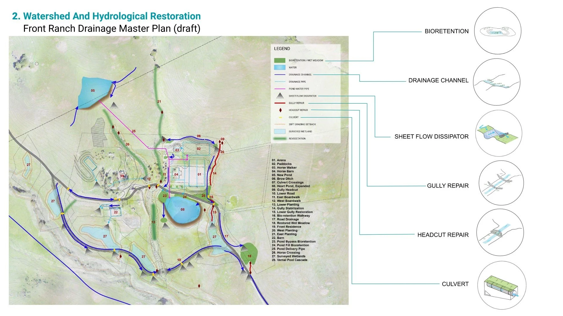 HMR_Client Property Strategies Presentation 1.jpg