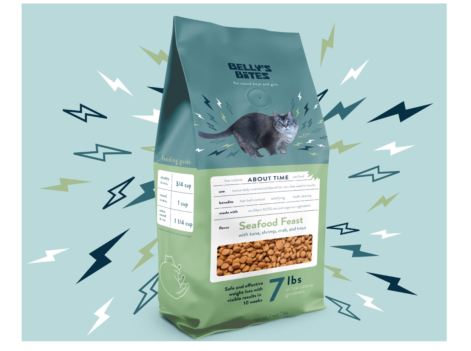 Belly's Bites / Kerry Magoon