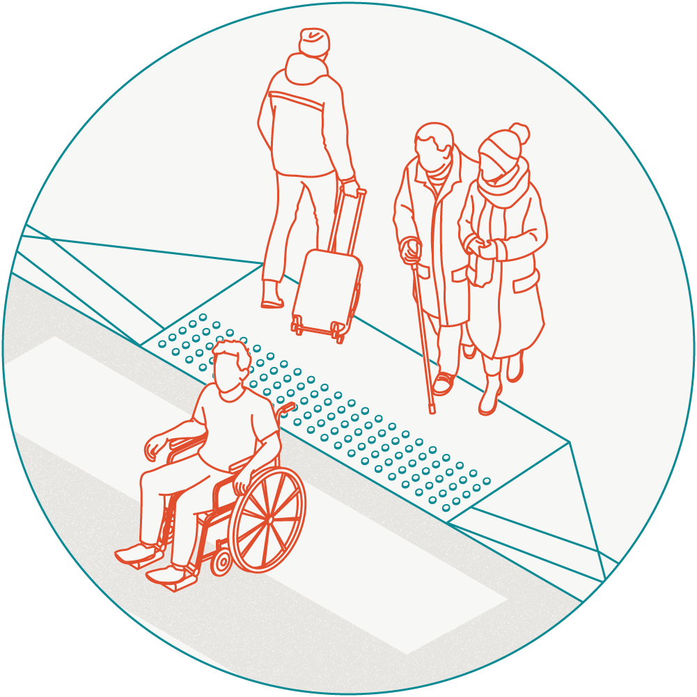 Illustration of four people using an ADA accessible curb ramp that connects the road to the sidewalk. Two older adults are are walking together. A person using a wheelchair begins to cross the street. Another person is pulling a suitcase.