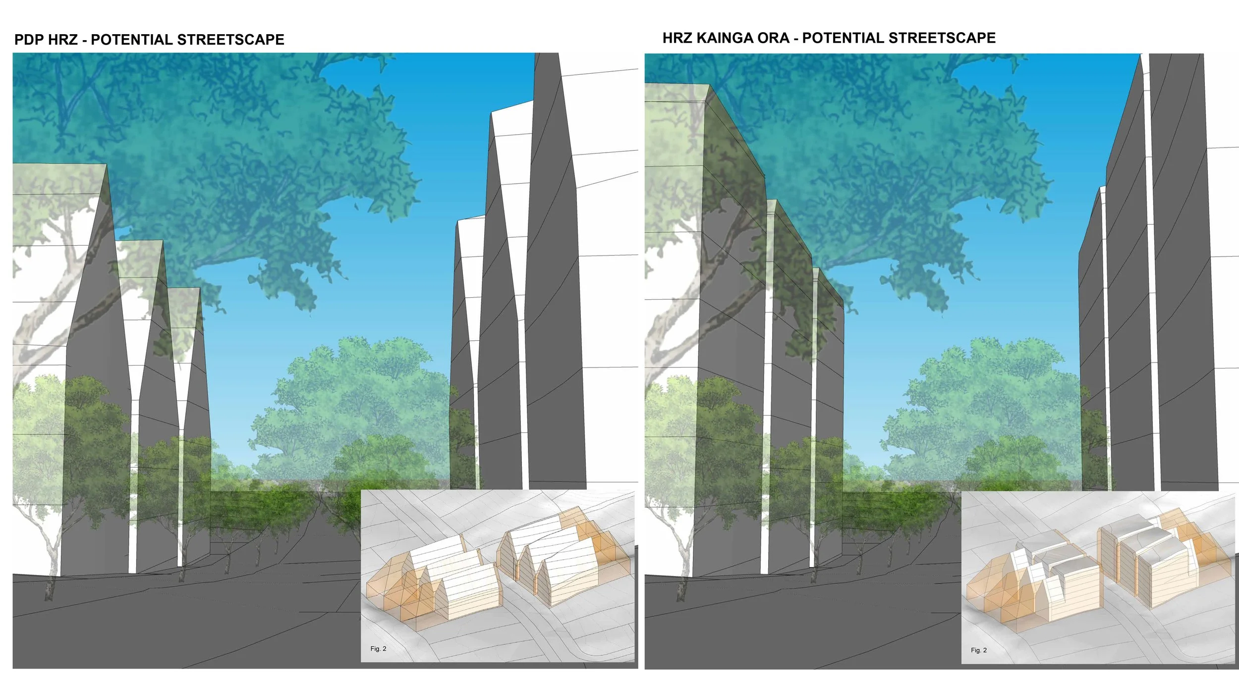 Wellington - MDRS Plan Change Submission