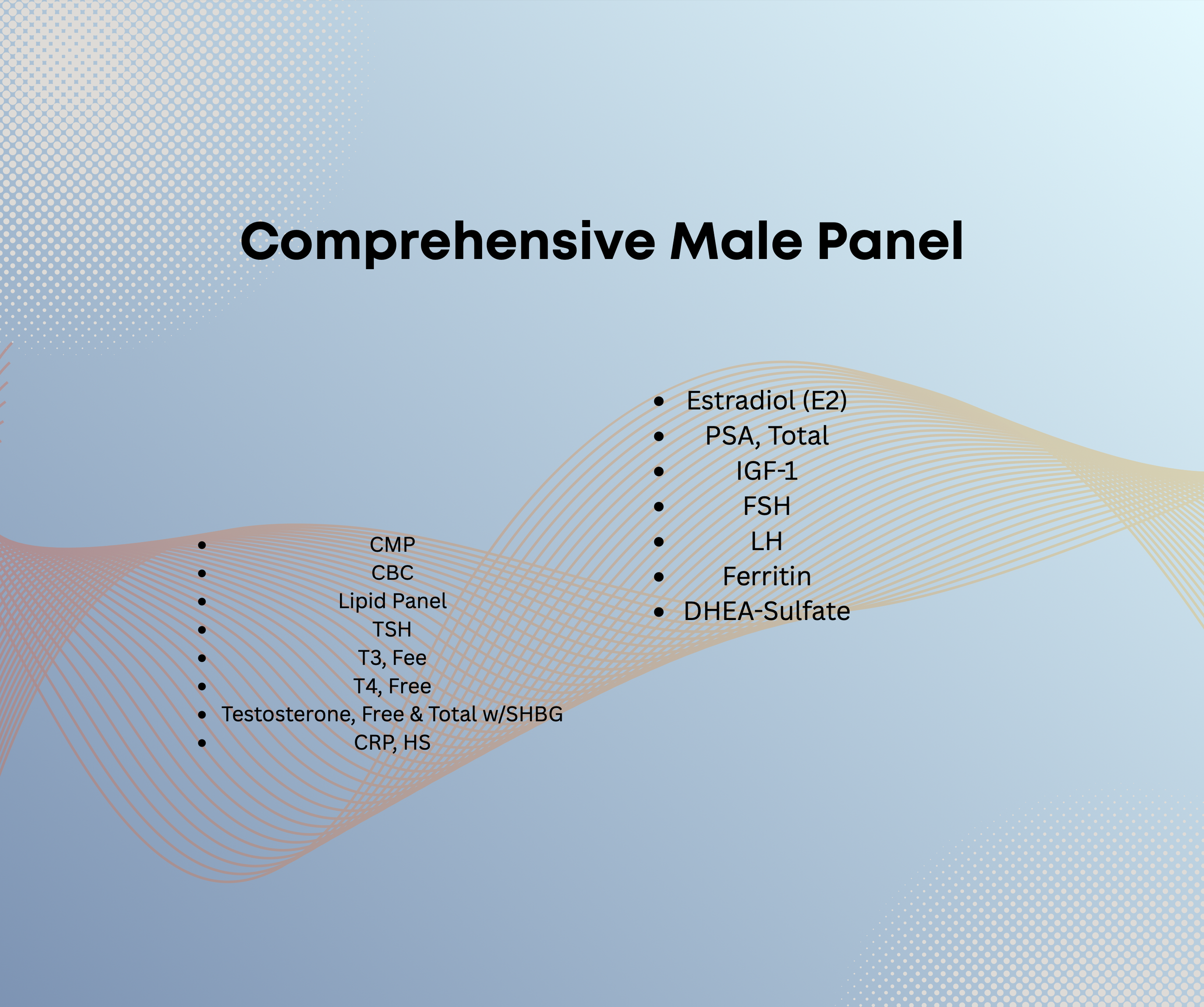 Comprehensive Male Panel