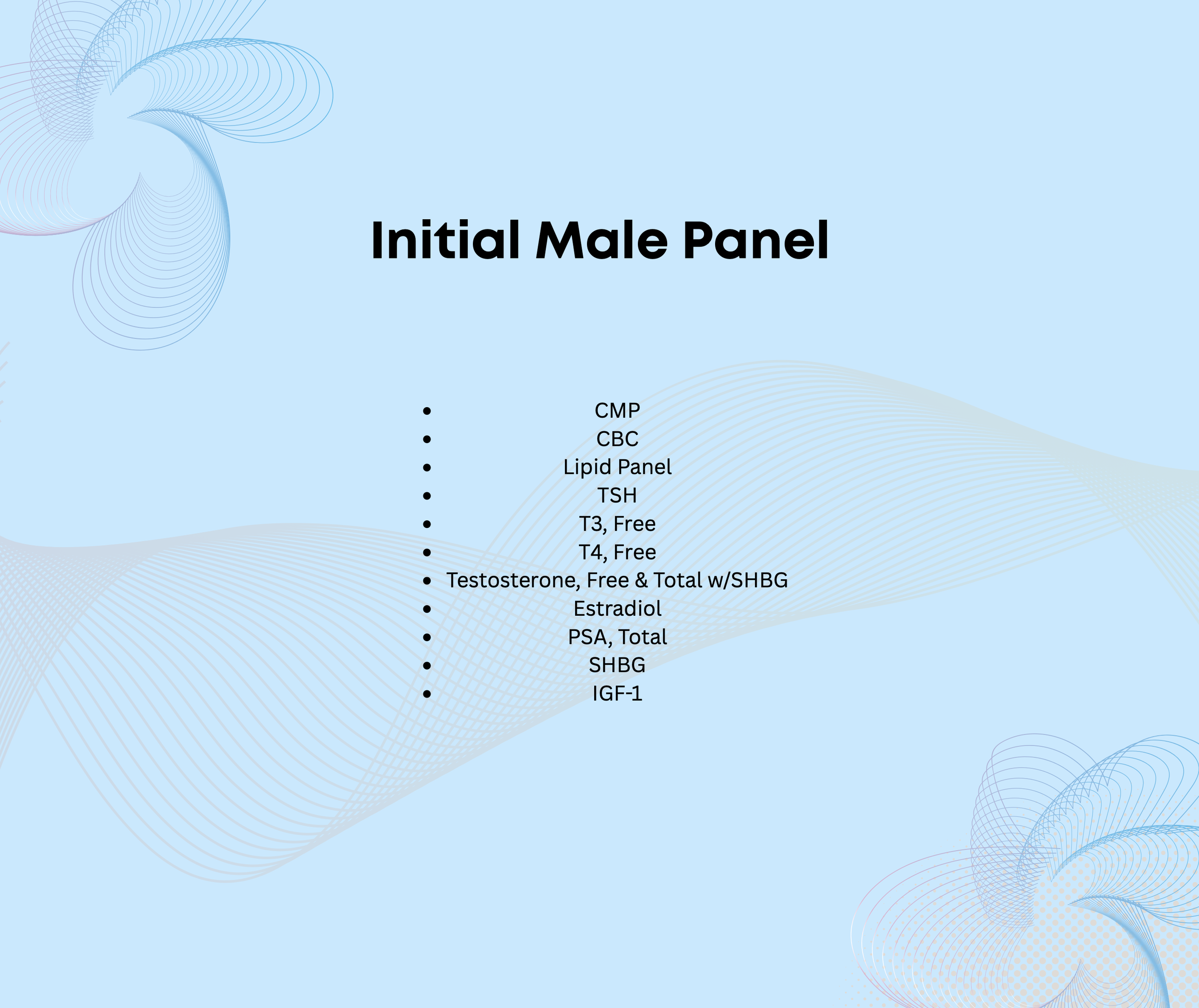 Initial Male Panel