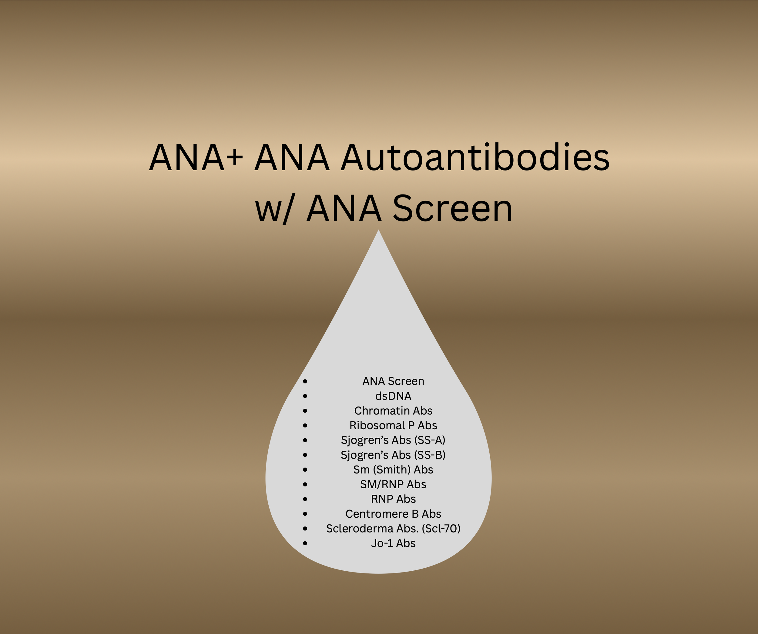 ANA+ -ANA Autoantibodies w/ ANA Screen