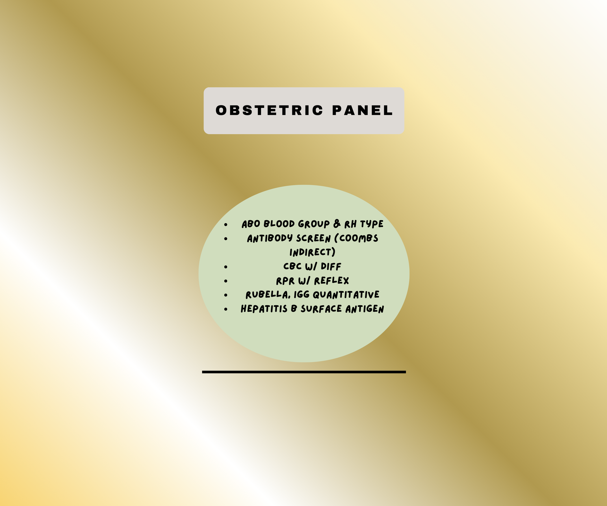 Obstetric Panel