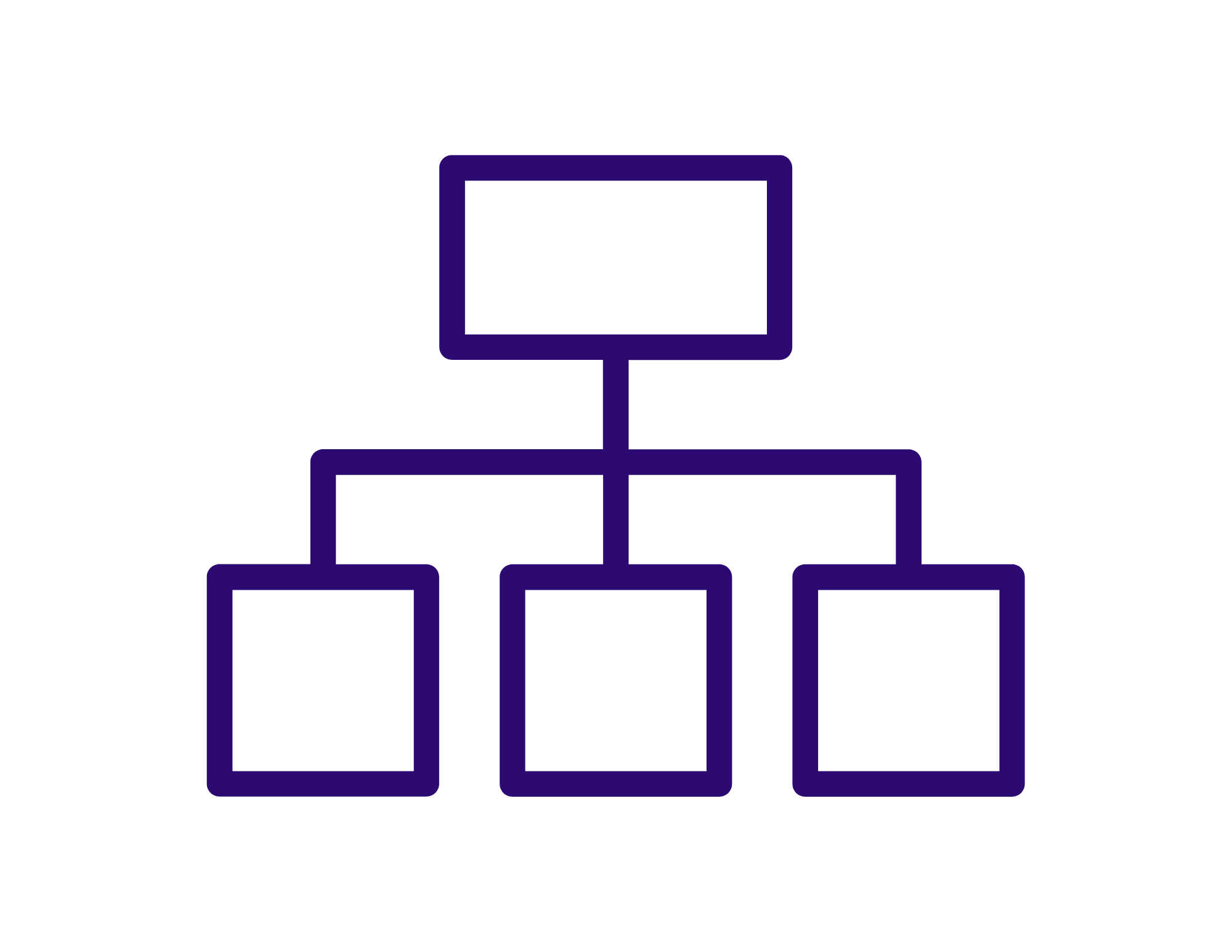 Organizational Build-Out