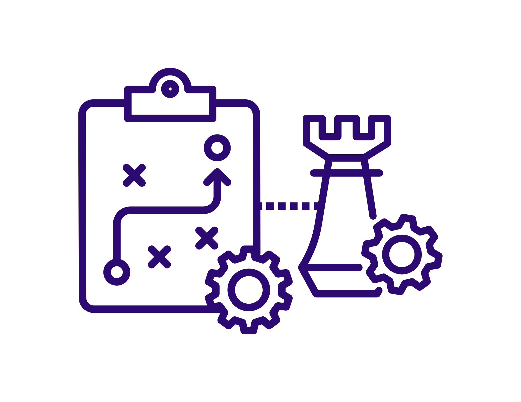 Strategy Architecture & Implementation