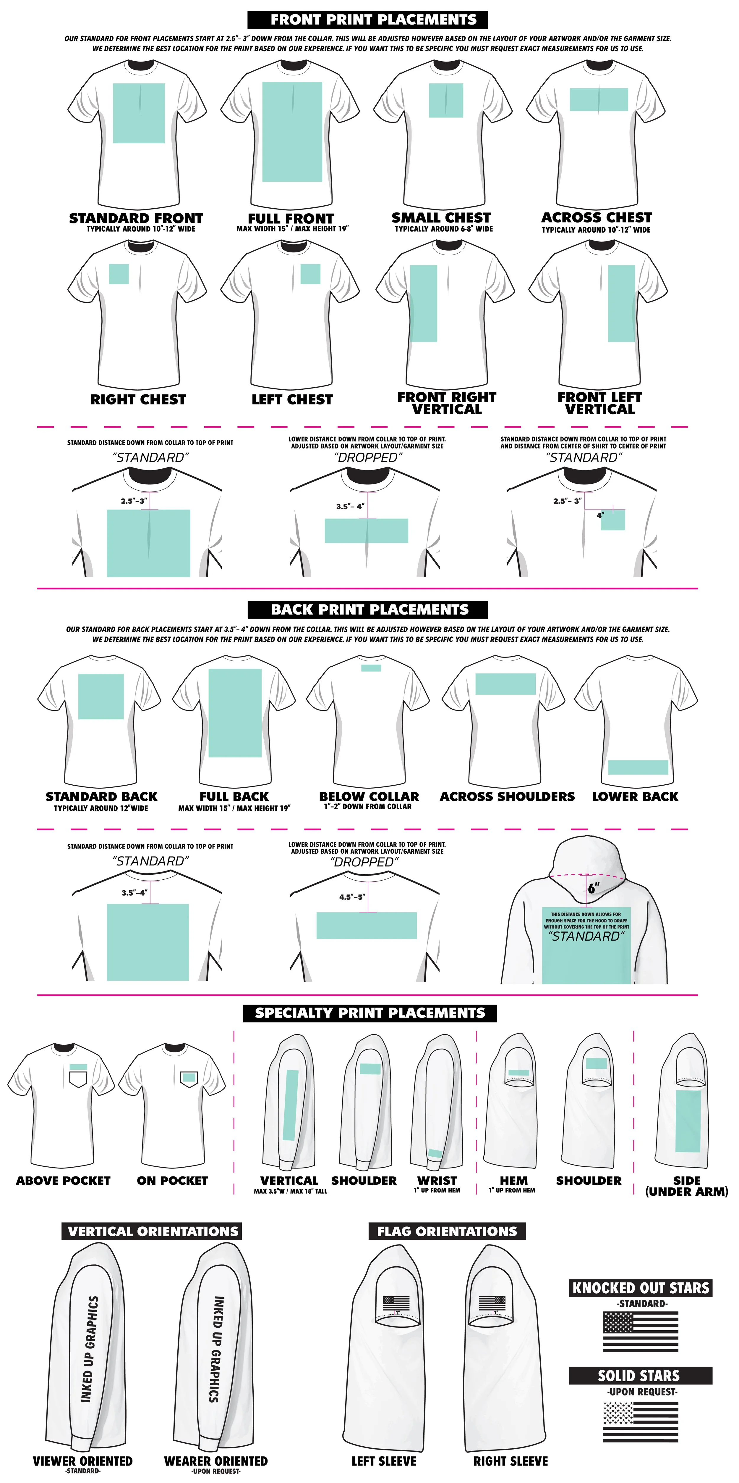 Guide showing placement for custom print designs on t-shirts and hoodies, including front, back, and specialty areas with measurements and orientation options.