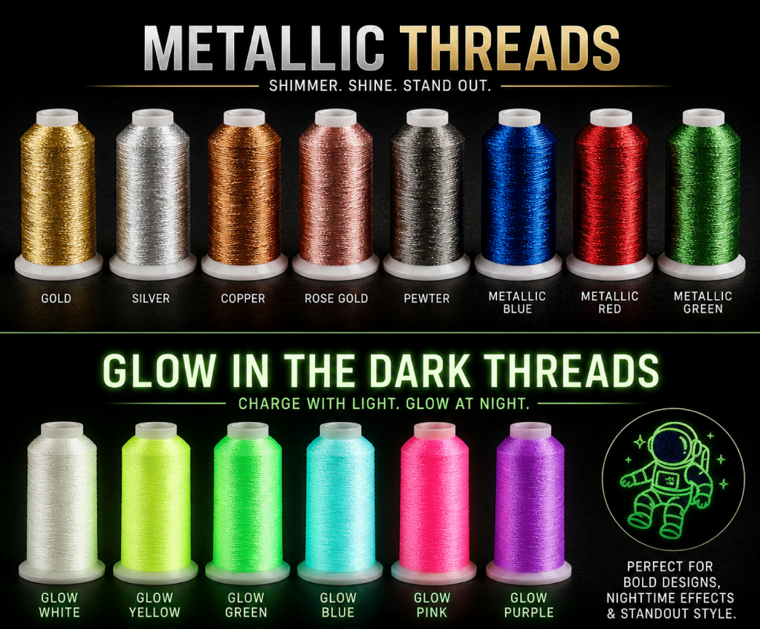 Display of metallic and glow-in-the-dark embroidery threads. The top row features metallic threads in gold, silver, copper, rose gold, pewter, metallic blue, metallic red, and metallic green. The bottom row showcases glow-in-the-dark threads in white, yellow, green, blue, pink, and purple. Text highlights: 'Metallic Threads' with shimmers, shines, and stands out, and 'Glow in the Dark Threads' that charge with light and glow at night. A small green neon astronaut illustration emphasizes suitability for bold designs, nighttime effects, and standout style.