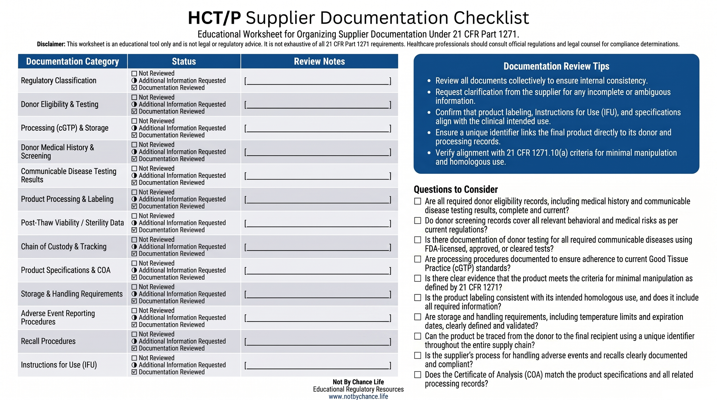 Printable HCT/P Supplier Documentation Checklist educational worksheet illustrating documentation categories, review status, review notes, documentation review tips, and questions to consider during supplier documentation review under 21 CFR Part 1271.