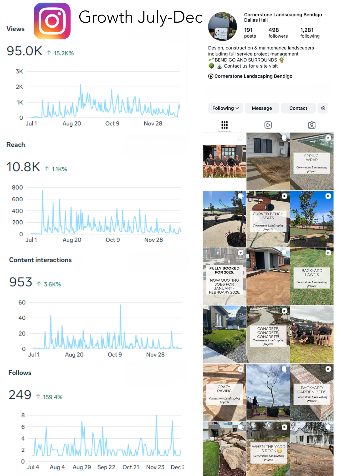 Instagram Growth .png