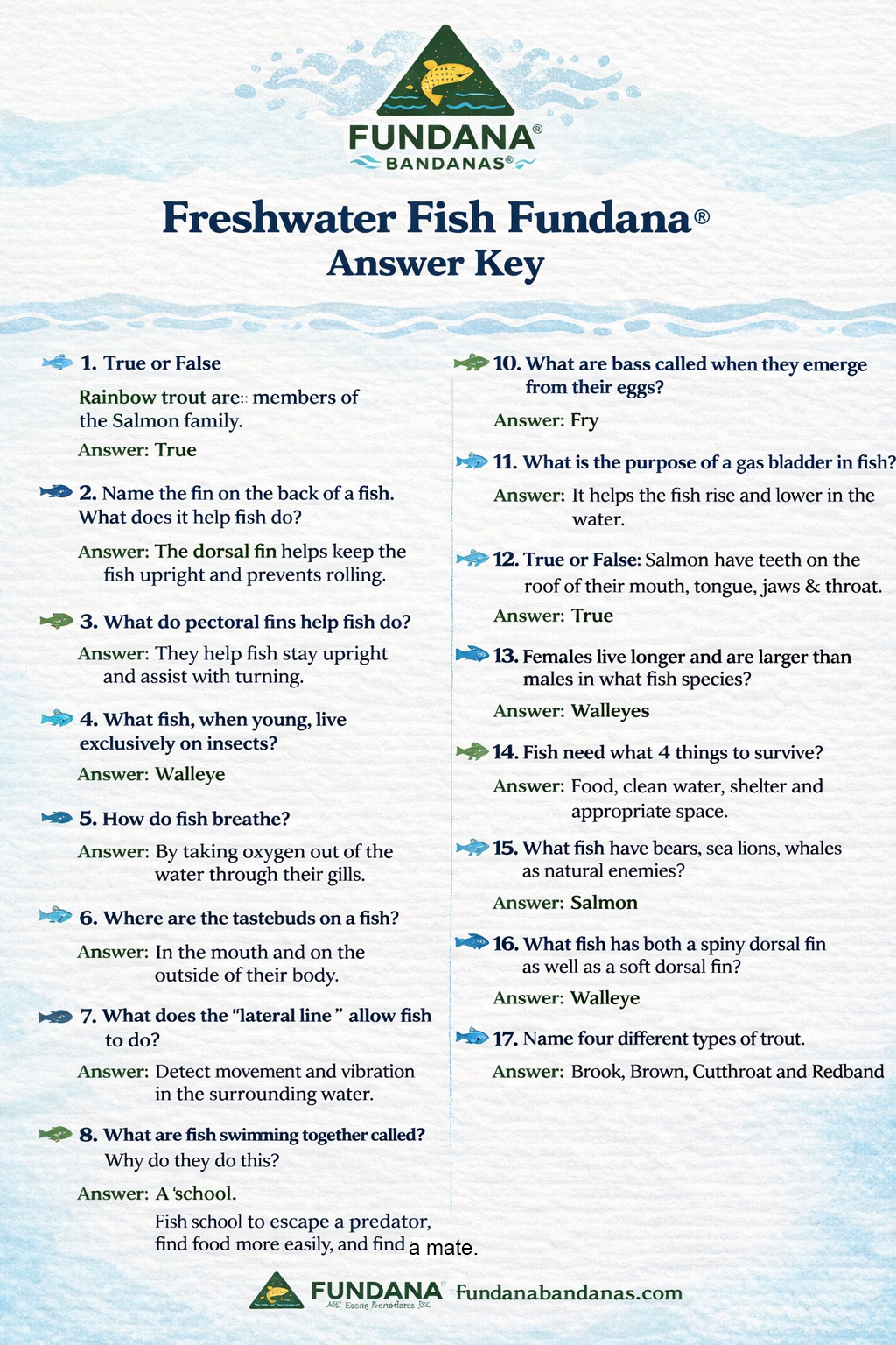 Squarespace Freshwater Fish Answer Sheet NEW.png