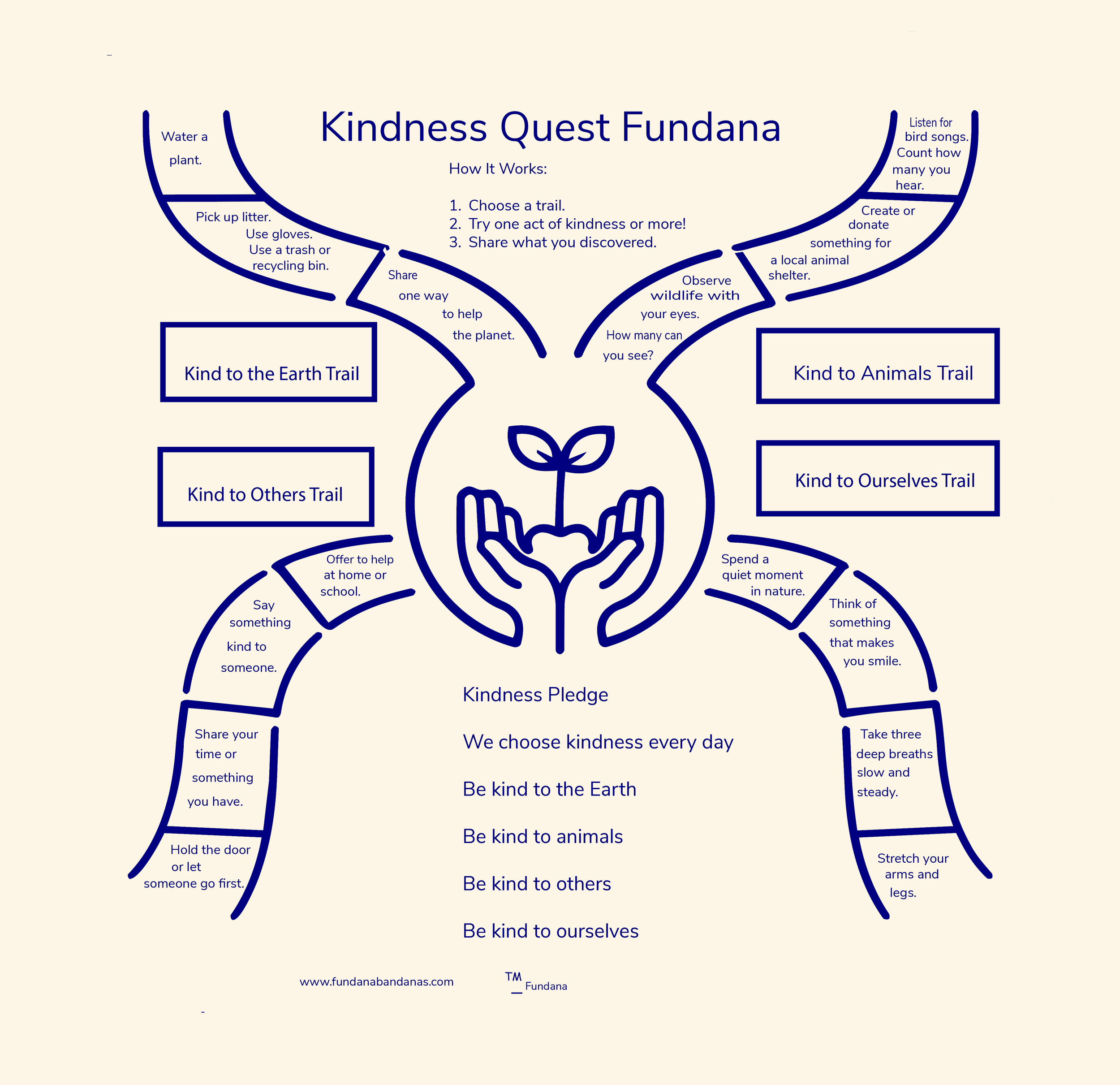 Kindness Quest take two no border navy ink natural bandana.png