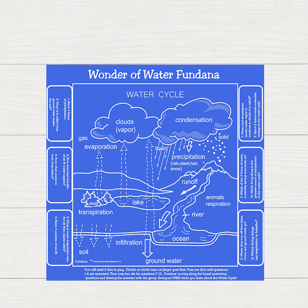 wonder of water-01-flat.png