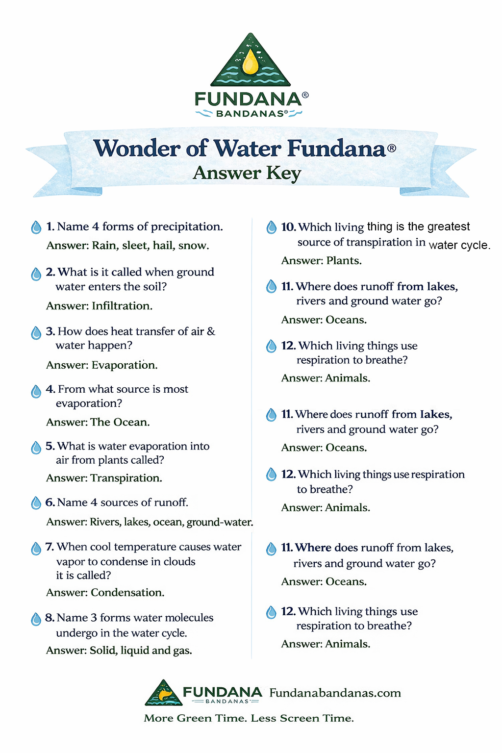 Squarespace Wonder of Water Answer sheet.png