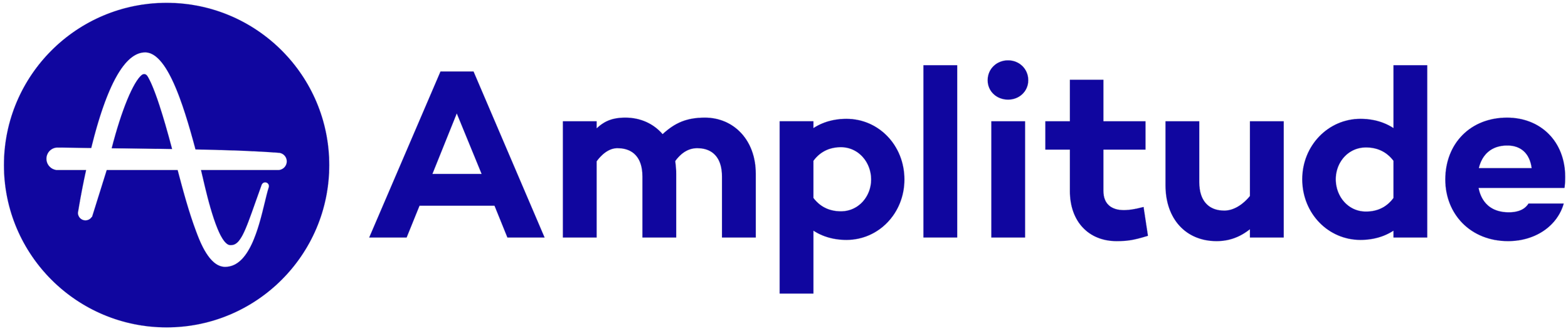 Amplitude logo with a blue circle containing a black sine wave symbol and the word 'Amplitude' in blue text.