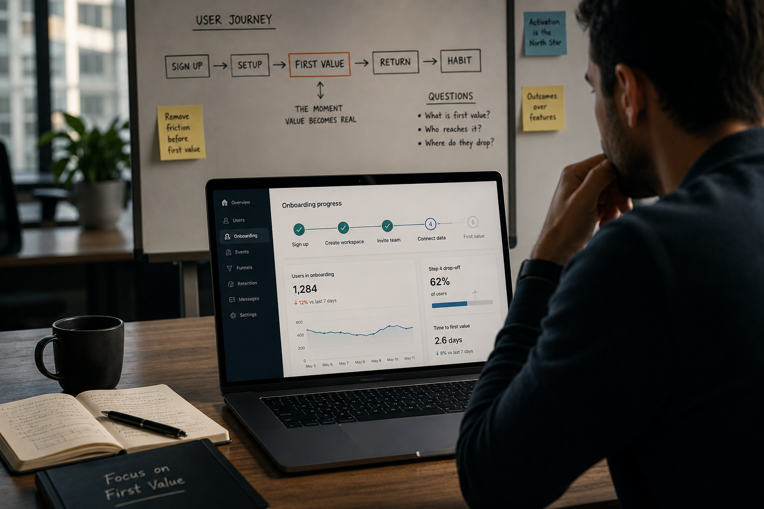 SaaS Onboarding Best Practices: Why Your First 7 Days Determine Whether Users Stay
