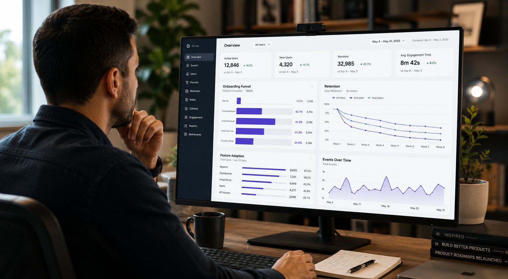 Product manager reviewing SaaS product analytics dashboard with user retention, feature adoption, and onboarding funnel metrics on screen