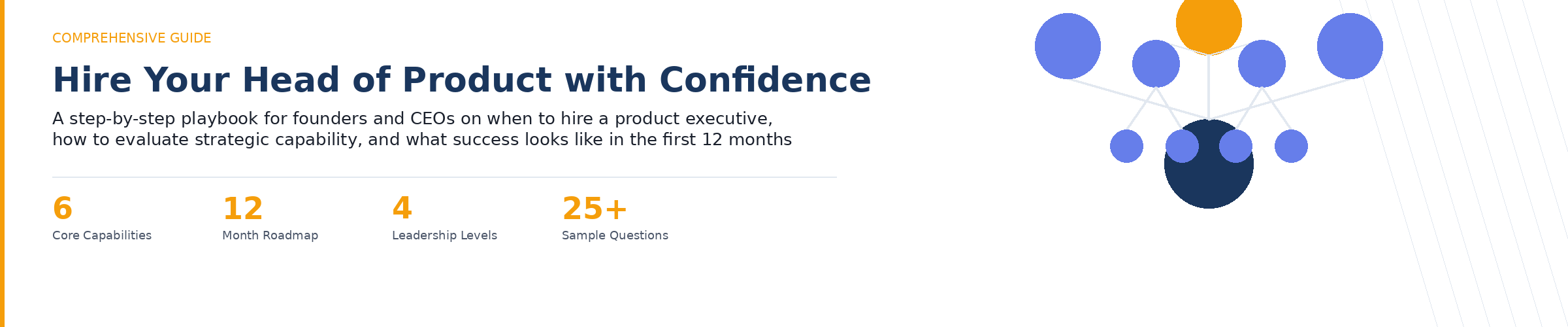 Hire your head of product with confidence