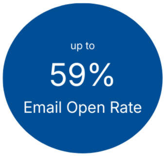 Blue circular graphic with white text stating "up to 59% Email Open Rate".