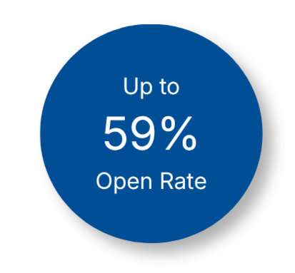 A blue circle with white text that reads "Up to 59% Open Rate."