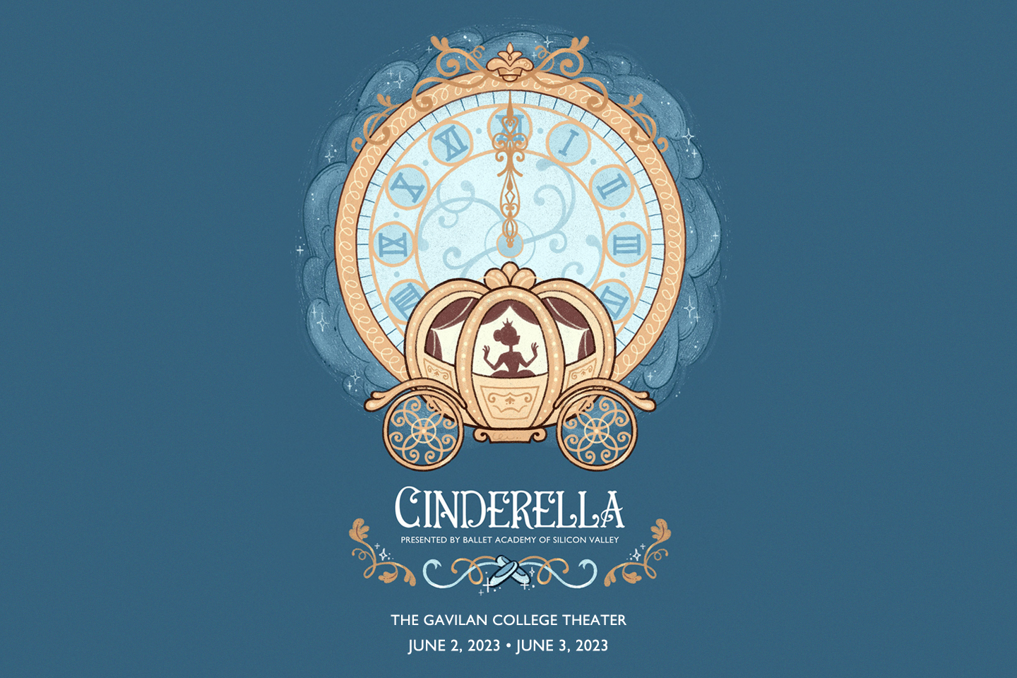Cinderella 2023 Recording